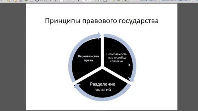 Правовое государство. 9 класс. Дистанционное обучение смотреть онлайн