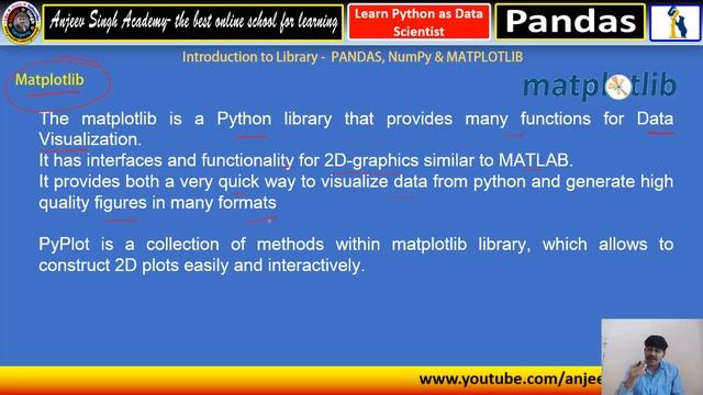 Pandas Tutorial - 1 | Introduction to Pandas | #Learn #Python #Data #Scientist | XII IP 065