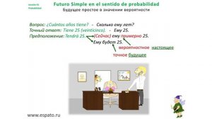 Испанский язык Урок 41 Probabilidad - вероятность №1 - Futuro Simple (www.espato.ru)