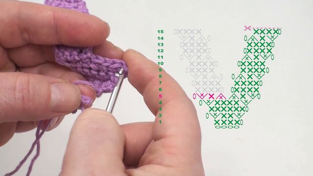 Litera V croșetată | Tutorial cu schemă | Alfabet Croșetat смотреть онлайн