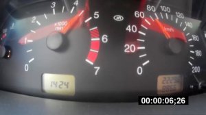 ВАЗ 2114 8КЛ 1.6 разгон до 100км/ч