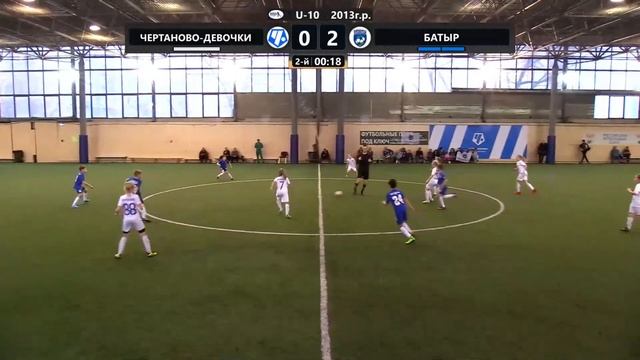 Чертаново-девочки (Москва) - Батыр (Уфа). Группа В смотреть онлайн