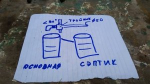 Фильтр для септиков и сливных ям своими руками! Как соединить основную яму с септиком!