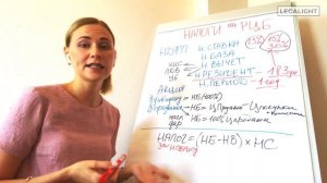 Налоги на инвестиции. Видео-курс. Урок №1 Введение в налоги на доходы от инвестиций