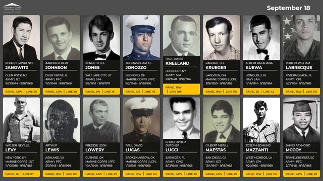 Daily Virtual Reading of the Names: September 18 смотреть онлайн