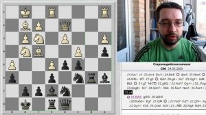 Староиндийское начало за чёрных. Обоюдоострый план