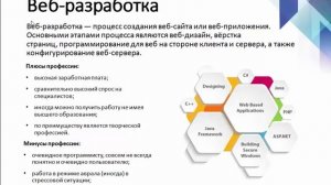 Введение в WEB разработку. Урок 2. Что такое Web разработка