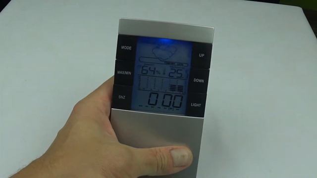 Комнатный термометр, гигрометр, часы с aliexpress смотреть онлайн
