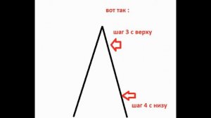 Аватария #3 / Как рисовать звезду?