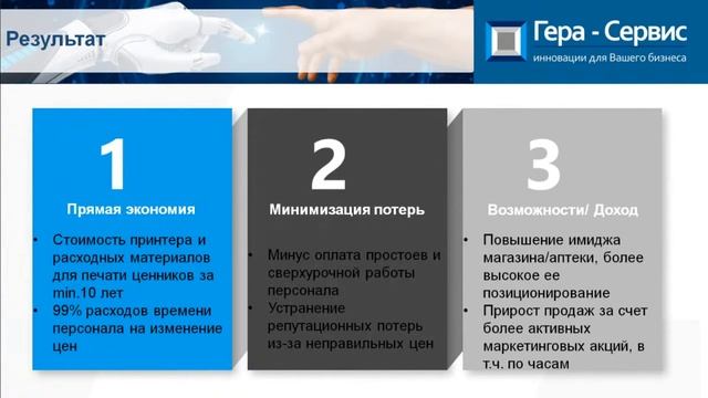 Вебинар. Как электронные ценники повышают продажи