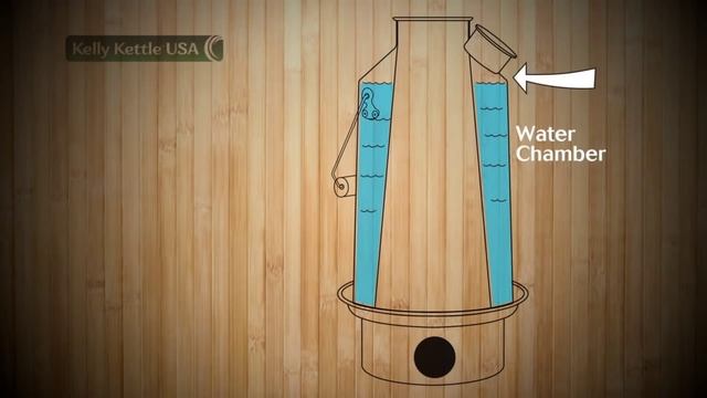 Самовар. 1.0 смотреть онлайн
