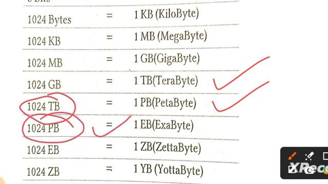 ||MOCK TEST OF COMPUTER FOR SI FINANCE||. Jkssb