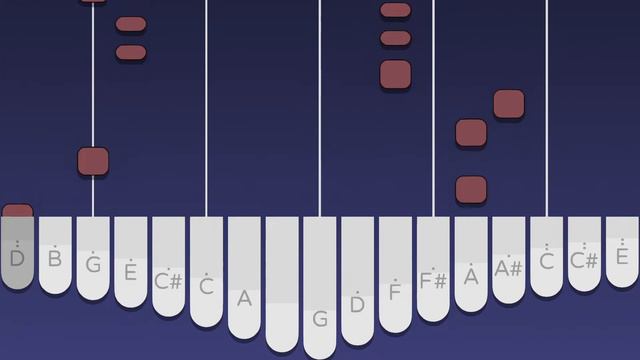 Night of Nights【Kalimba Tutorial】【Tabs】 смотреть онлайн