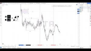 Горячие клавиши TradingView: настройка графика, быстрые команды.