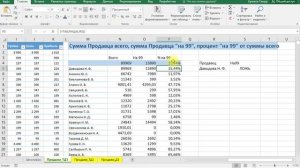Excel Функции. Функции баз данных Урок №2 (Таблица данных, ПРАВСИМВ, ТЕКСТ, БДСУММ, НАИБОЛЬШИЙ)