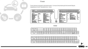 Предохранители БМВ Е46 и реле с описанием и схемами блоков
