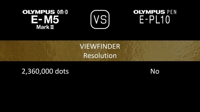 Olympus OM-D E-M5 Mark III vs. Olympus PEN E-PL10: A Comparison of Specifications смотреть онлайн