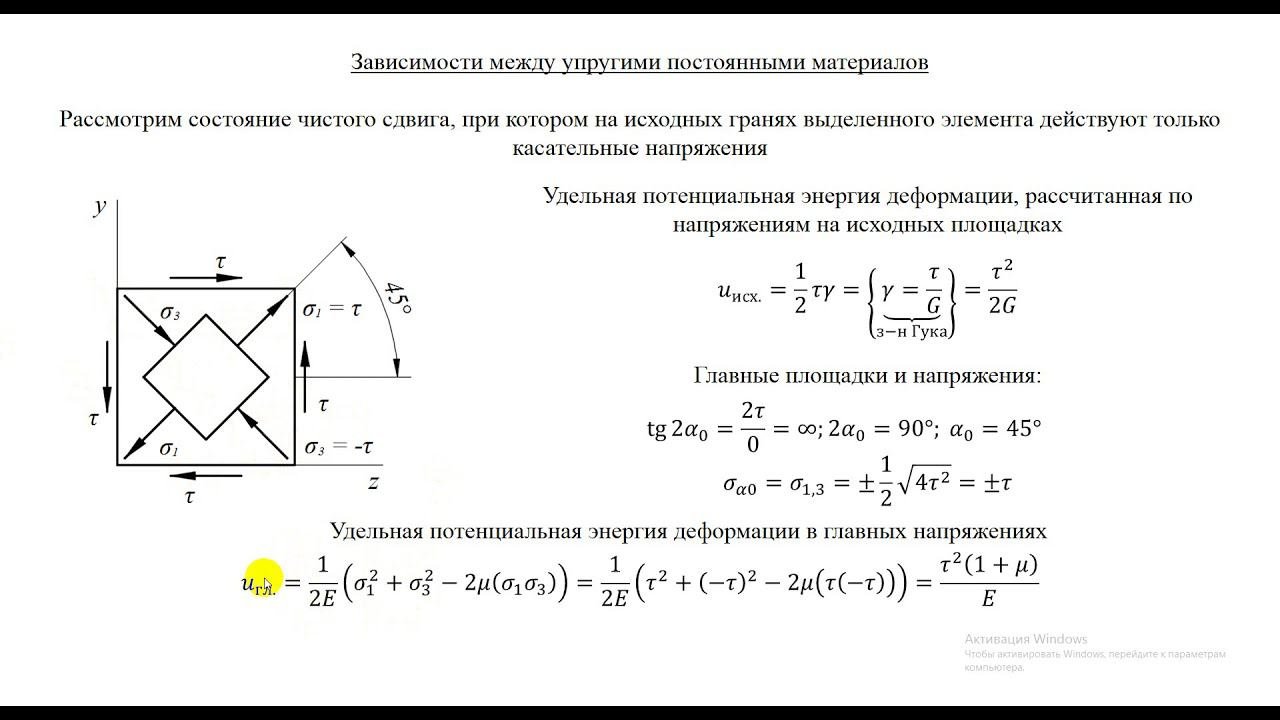 Часть 4. Удельная потенциальная энергия деформации