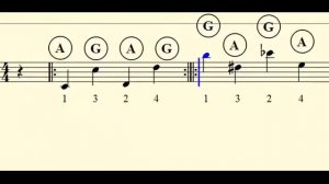 Настройка 6 струнной гитары на 432 ГГц