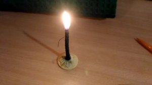 Ритуал на возврат долга. Что нужно сделать, чтобы вернули долг.