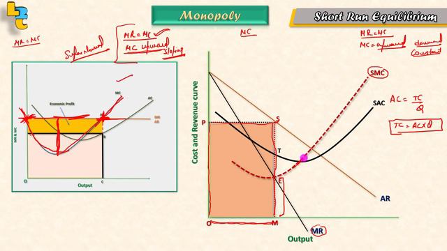 #37 Monopoly Market | by Hardev Thakur смотреть онлайн
