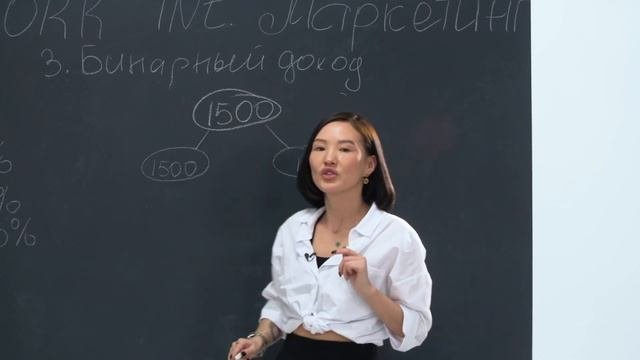 ВИДЫ ДОХОДОВ В КОМПАНИИ NWORK INTERNATIONAL | Зарина Алтыбаева (Director)