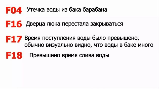 Коды ошибок стиральных машин Bosch смотреть онлайн