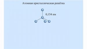 Модель кристаллической решётки алмаза