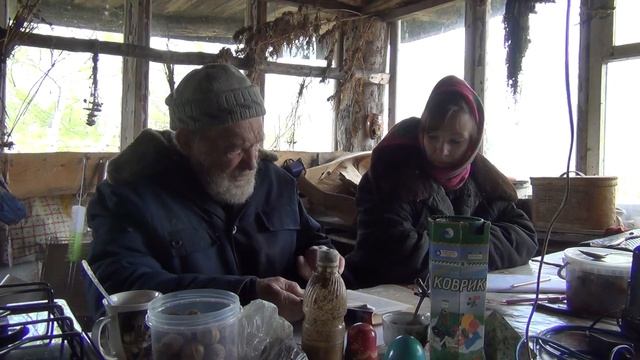 Строение человека. Чакры, тела и оболочки.