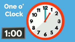 Время / Time.  What time is it? Сколько времени? Quarter past / to , half past