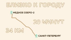 Коттеджный посёлок «Медное озеро-2»