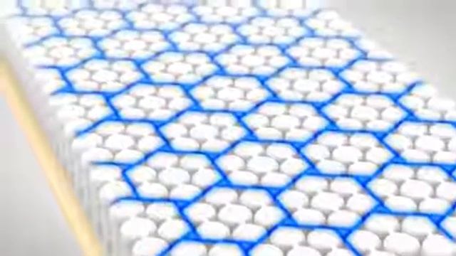 Матрасы Vegas серия Modern на Matrason.by смотреть онлайн