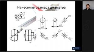 Лекция 5. Нанесение размеров и предельных отклонений | Инженерная Графика | ОмГТУ | Лекториум