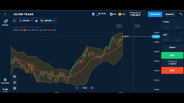 Разгон депозита с 1000 руб. День 1