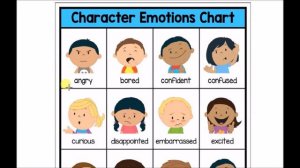 Learn English Vocabulary. Feelings and emotions.