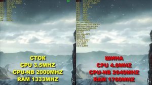 РАЗГОН AMD FX 6300 ДО 4,6Ghz ПО ШИНЕ И В СТОКЕ ТЕСТИРОВАНИЕ (FX-6300 + R9 285)