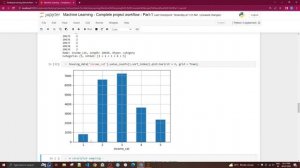 Tutorial 2 End to End Machine Learning Project   Part 1