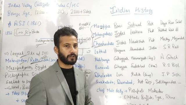 Indus Valley Civilization ~ UPSC/JKSSB/KAS/JKP/SSC/Railway/JKPSC || Ancient Indian History ~ Tricks
