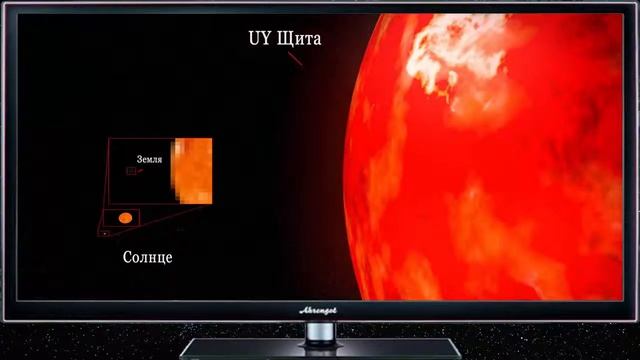 ТОП 10 Самых Больших Звёзд  GSTv ТОП 
