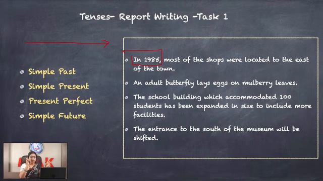 ✅Tenses/ Punctuations/ Sentence Construction- What grammar points to use in IELTS Writing & Speakin