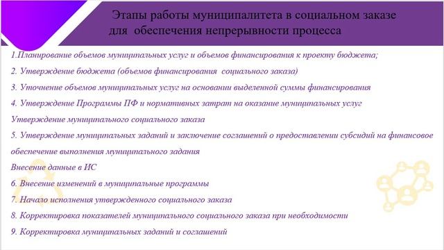 15.1. Современная система финансирования дополнительного образования. Социальный сертификат