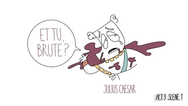 A Shakespeare Julius Caesar Summary in under 6 minutes