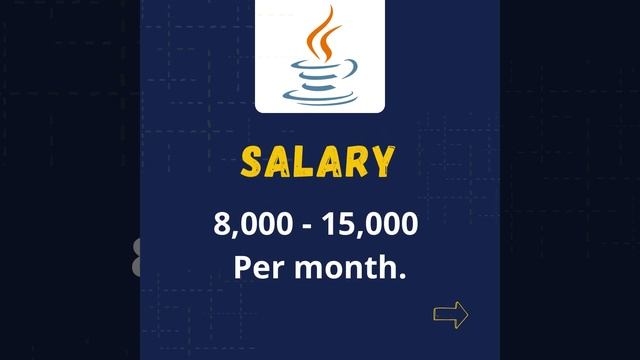 Junior Java Developer Jobs Vacancy in Mumbai | Jobly смотреть онлайн