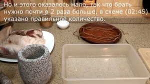 Guanciale (Гуанчиале) - Сыровяленая свиная щековина