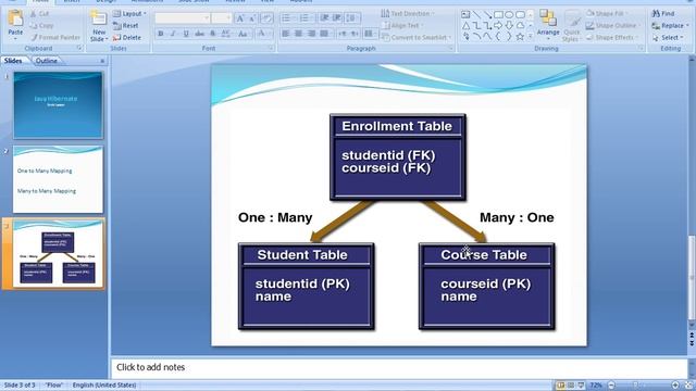 OneToMany and ManyToMany Mapping with Hibernate and Eclipse  Sixth Lesson in Arabic