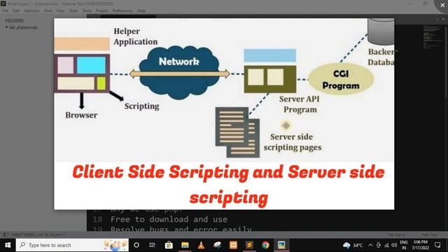 php tutorial for beginners full | introduction to php - 1 | php tutorial | php full course #php
