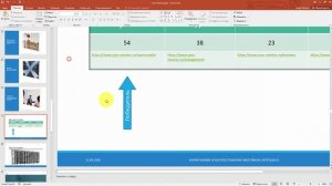 Курс по PowerPoint 2016. Урок 14. Фигуры для презентации Powerpoint