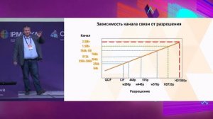 Эксперт VINTEO выступил на AV Focus 2023