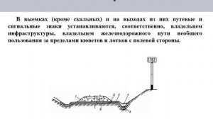 ПТЭ 30 Путевые и сигнальные знаки
