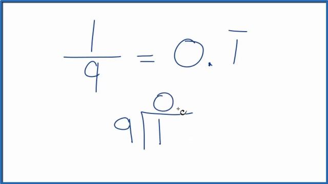 Write the 1/9 as a Decimal смотреть онлайн